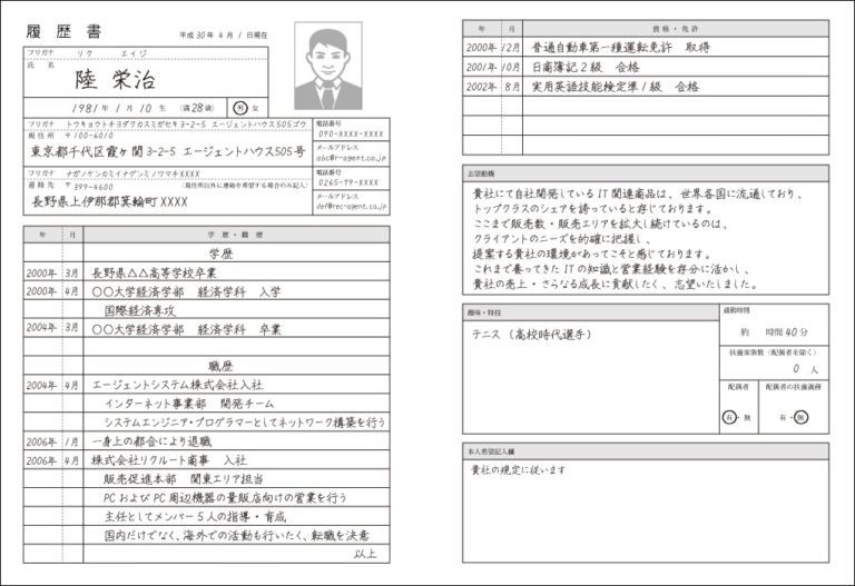 20代30代 今すぐ転職したい方へ 履歴書の書き方 なんにでもいける！志望動機と職務経歴書の作成法 SABUBLOG インテリアマップ